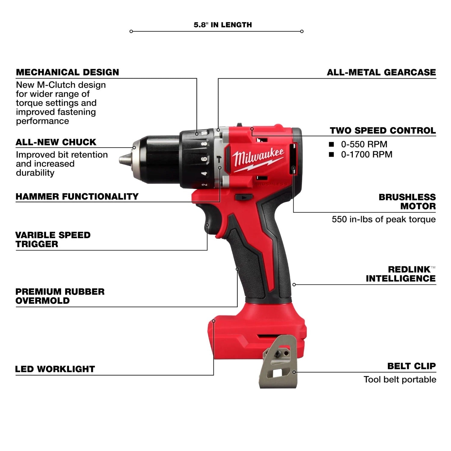 KIT TALADRO PERCUTOR Y ATORNILLADOR DE IMPACTO 18V 3610-259 - MILWAUKEE