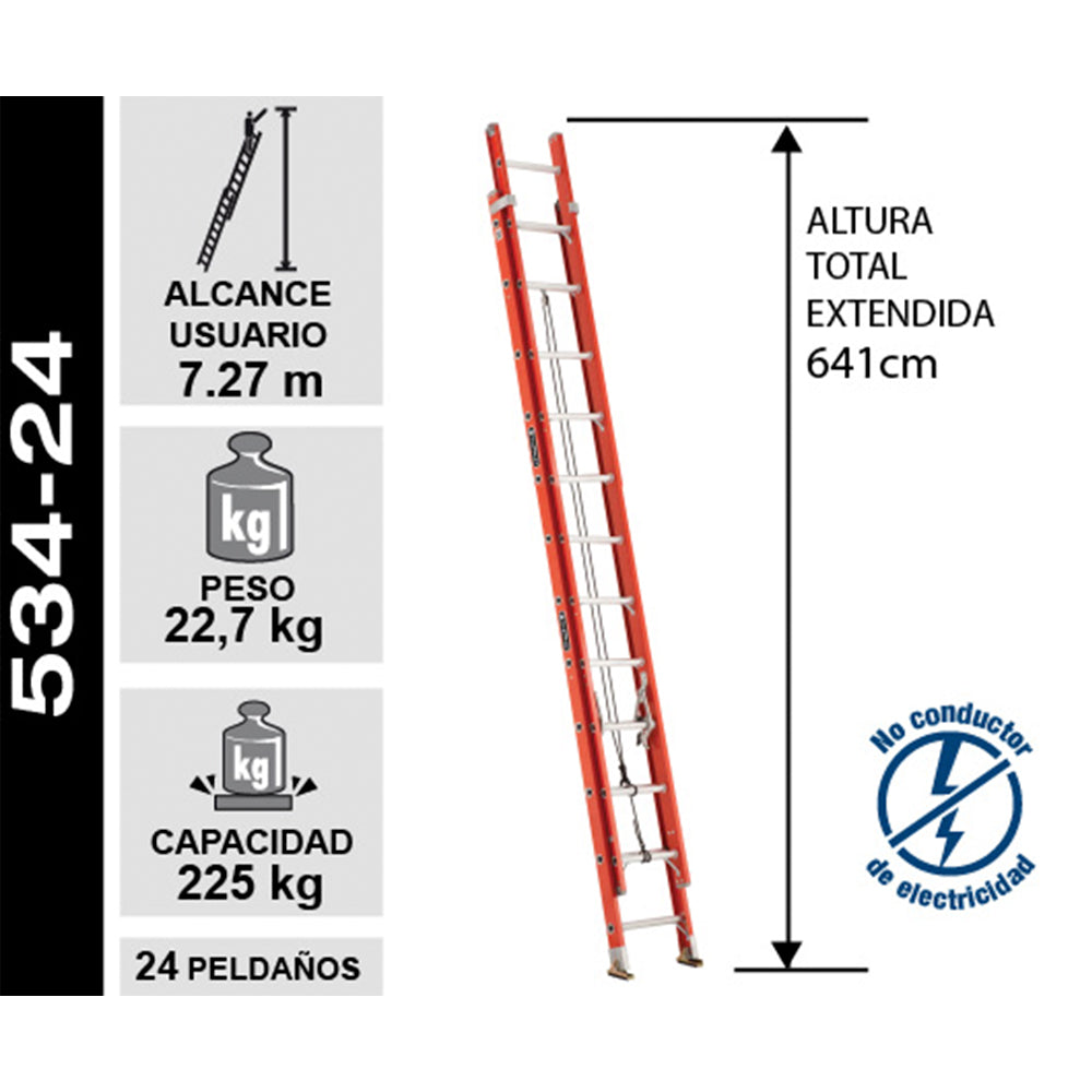 ESCALERA FIBRA VIDRIO TELESCOPICA 6.40 M. CUPRUM