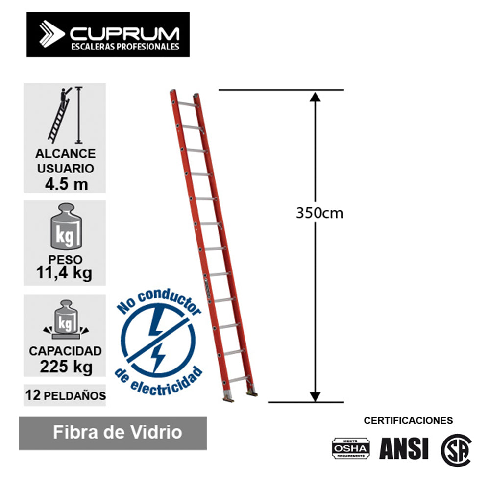ESCALERA FIBRA VIDRIO RECTA SIMPLE 3.66 M CUPRUM