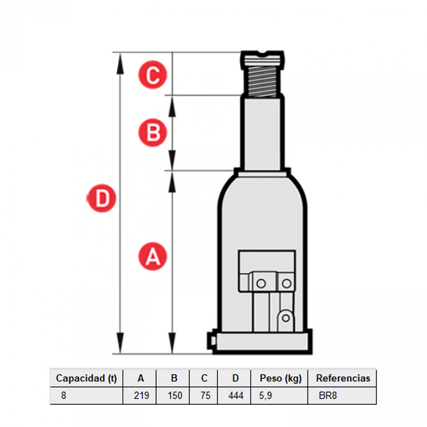 GATA de BOTELLA 8 Toneladas BR8
