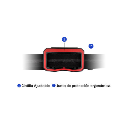 Linterna frontal led 3 colores 160 lumens TAKENOW