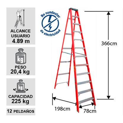 ESCALERA FIBRA VIDRIO TIJERA 12 PELDA OS 225KG CUPRUM