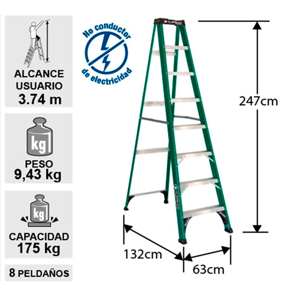 ESCALERA FIBRA VIDRIO TIJERA 8 PELDA OS 2.47 MTS 175 KG CUPRUM