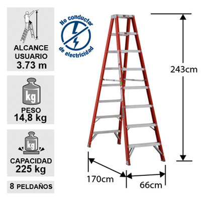 ESCALERA FIBRA VIDRIO TIJERA DOBLE ACCESO 8 PELDAÑOS CUPRUM