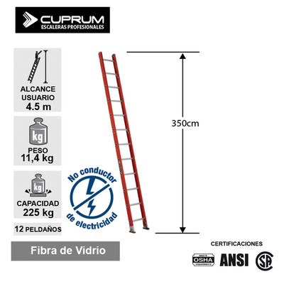 ESCALERA FIBRA VIDRIO RECTA SIMPLE 3.66 M CUPRUM