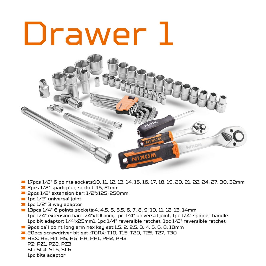 Caja de Herramientas con 98 Piezas (901098) Wokin