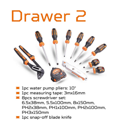 Caja de Herramientas con 98 Piezas (901098) Wokin