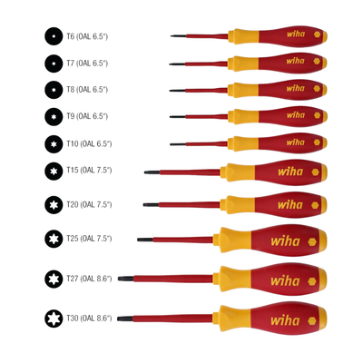 Set de destornilladores 10 Torx Aislados a 1000V T6 a T30