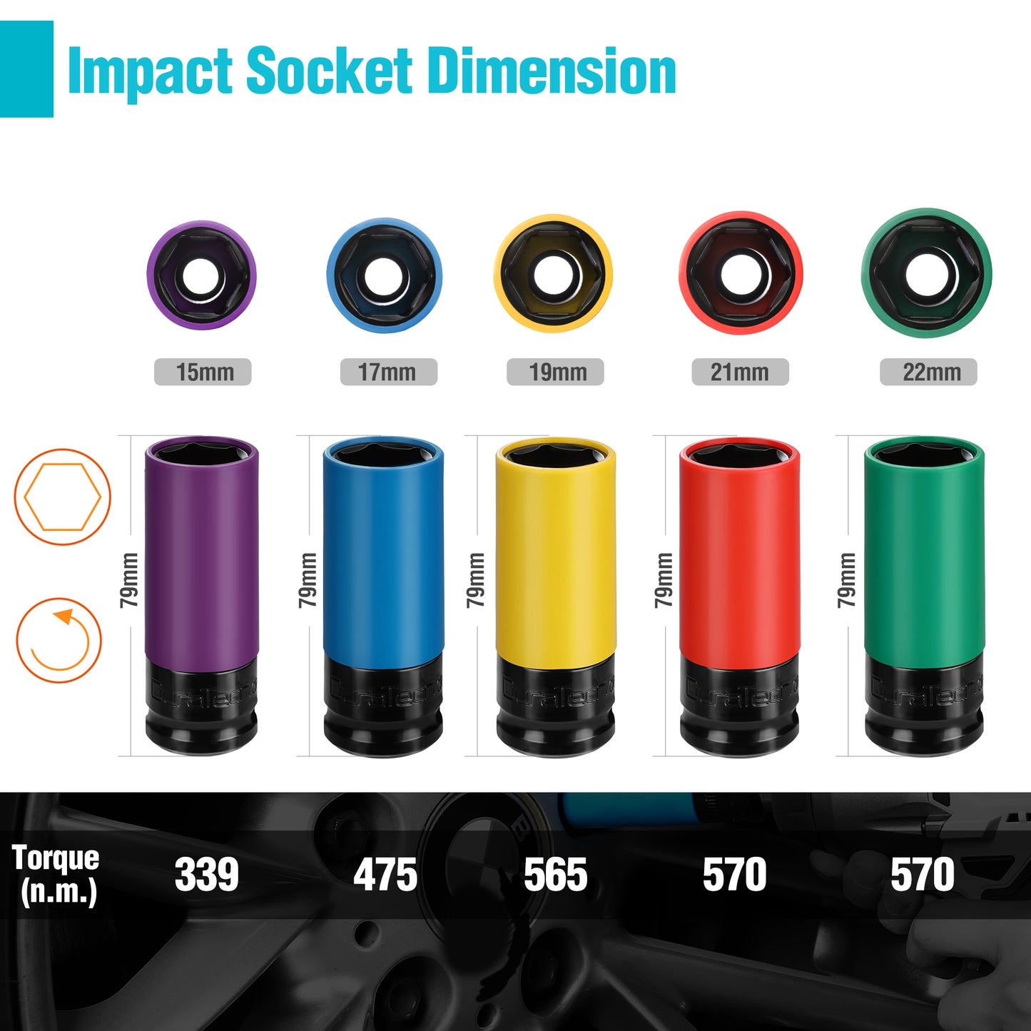 SET DADOS DE IMPACTO PARA LLANTAS DURATECH