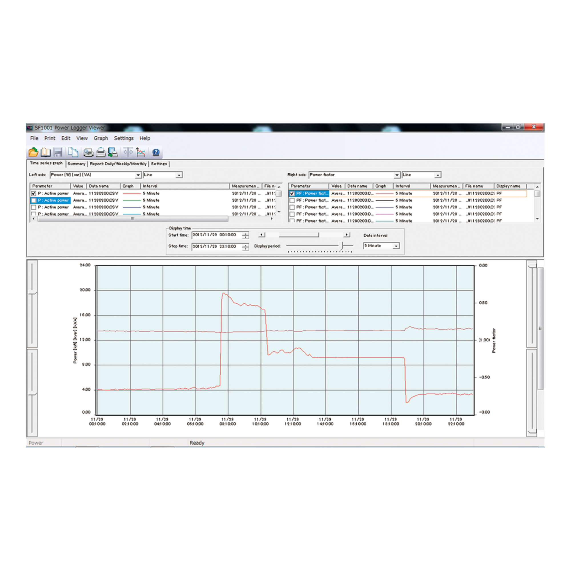 visor de registrador de energía (SF1001) HIOKI