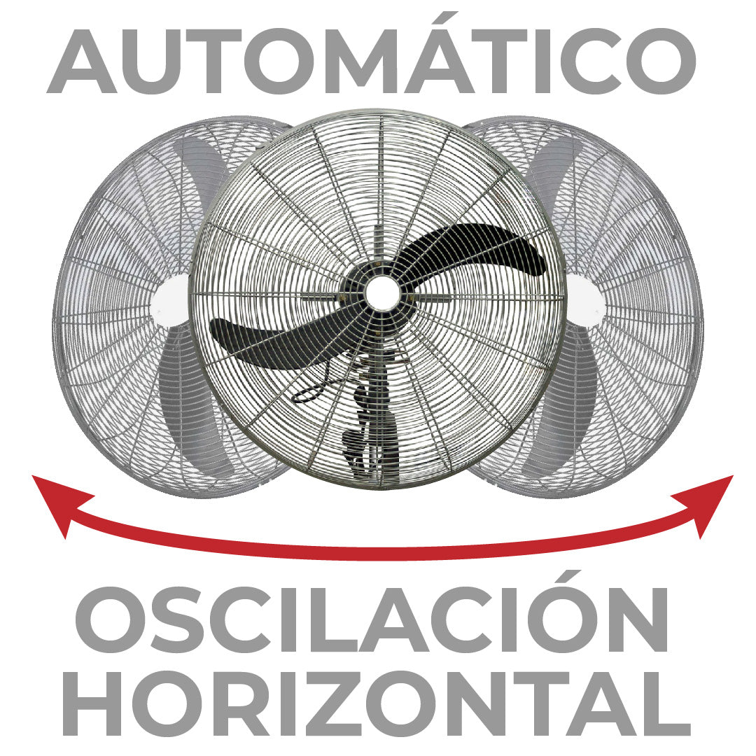 VENTILADOR INDUSTRIAL DE PARED 30 PULGADAS TECNOPLUS