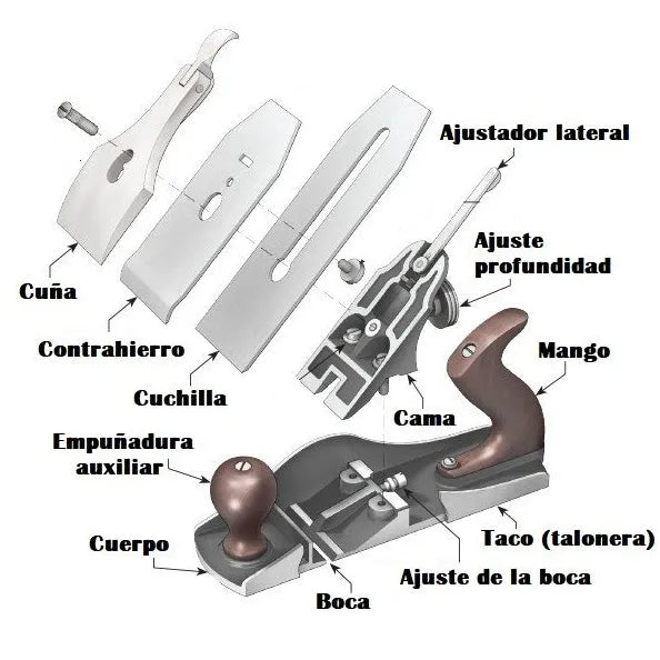 Fierro cepillo 2.1/4" sencillo (*) - INDIA