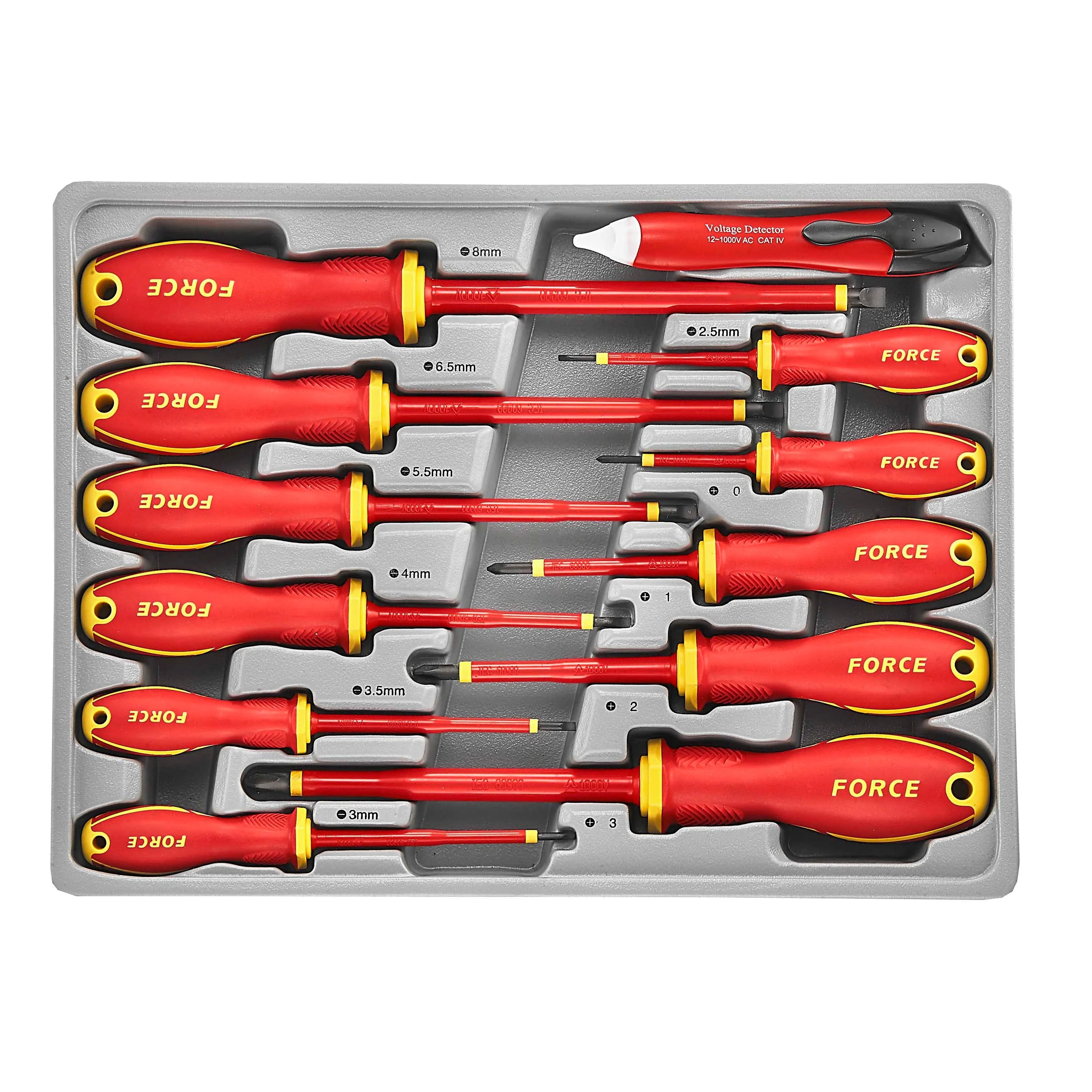 Jgo. destorn. aislados 1000v 7 4 1  2125n (2125) - FORCE