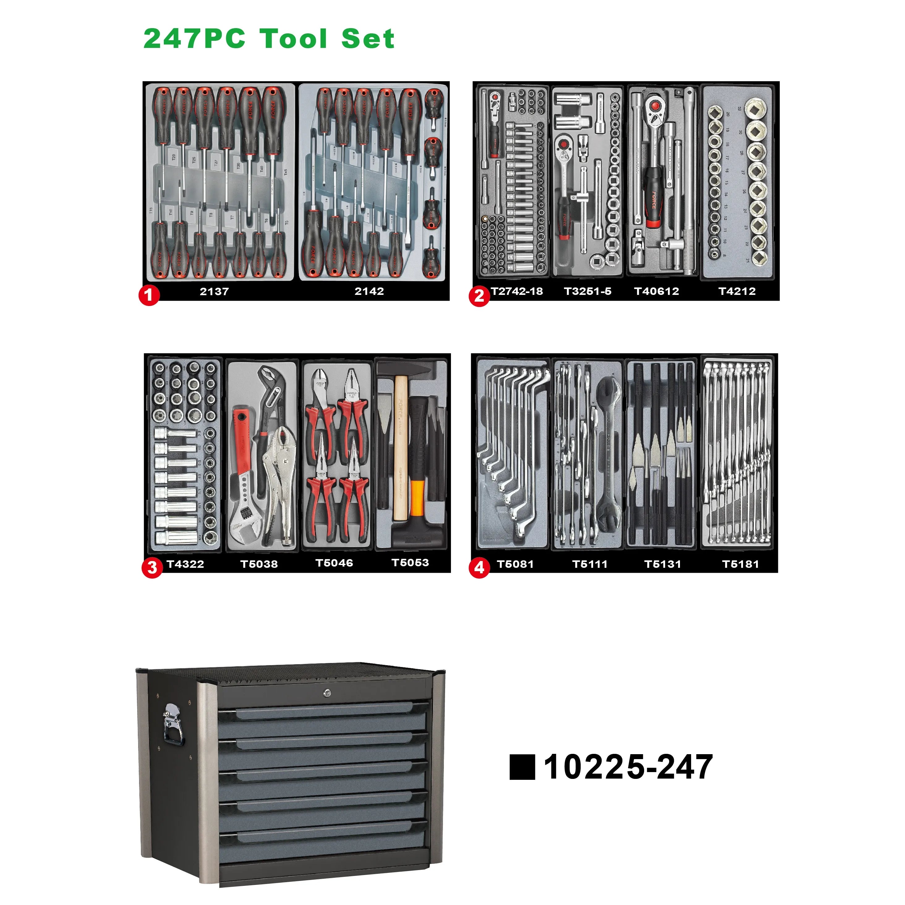Mueble 5 gavetas, 247 herramientas (10225-247) - FORCE