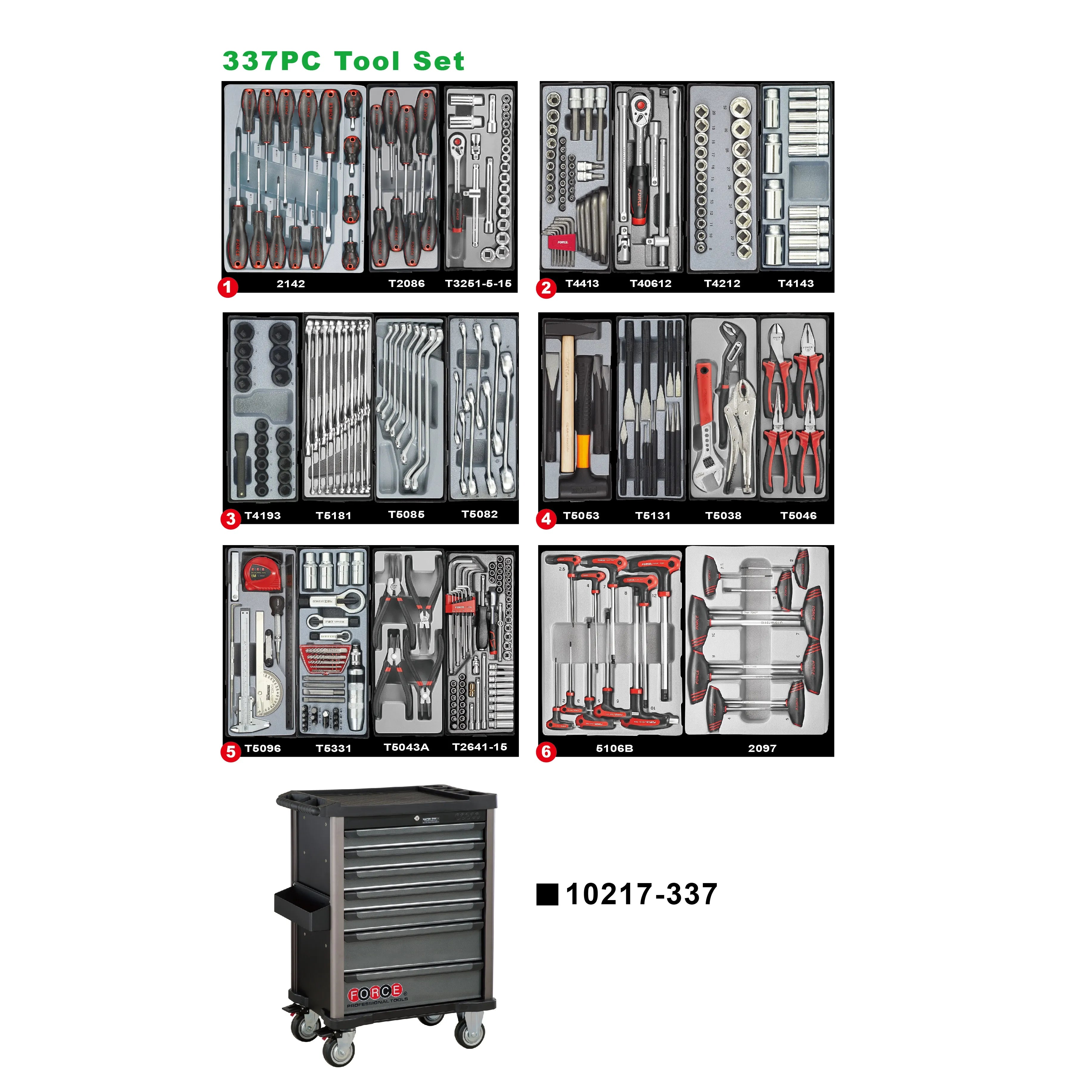 Mueble 7 gavetas 337 herramientas (10217r-337) - FORCE