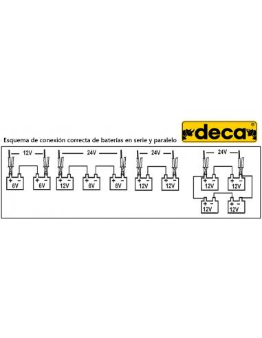 CARGADOR PARTIDOR CLASS 400E (354100)