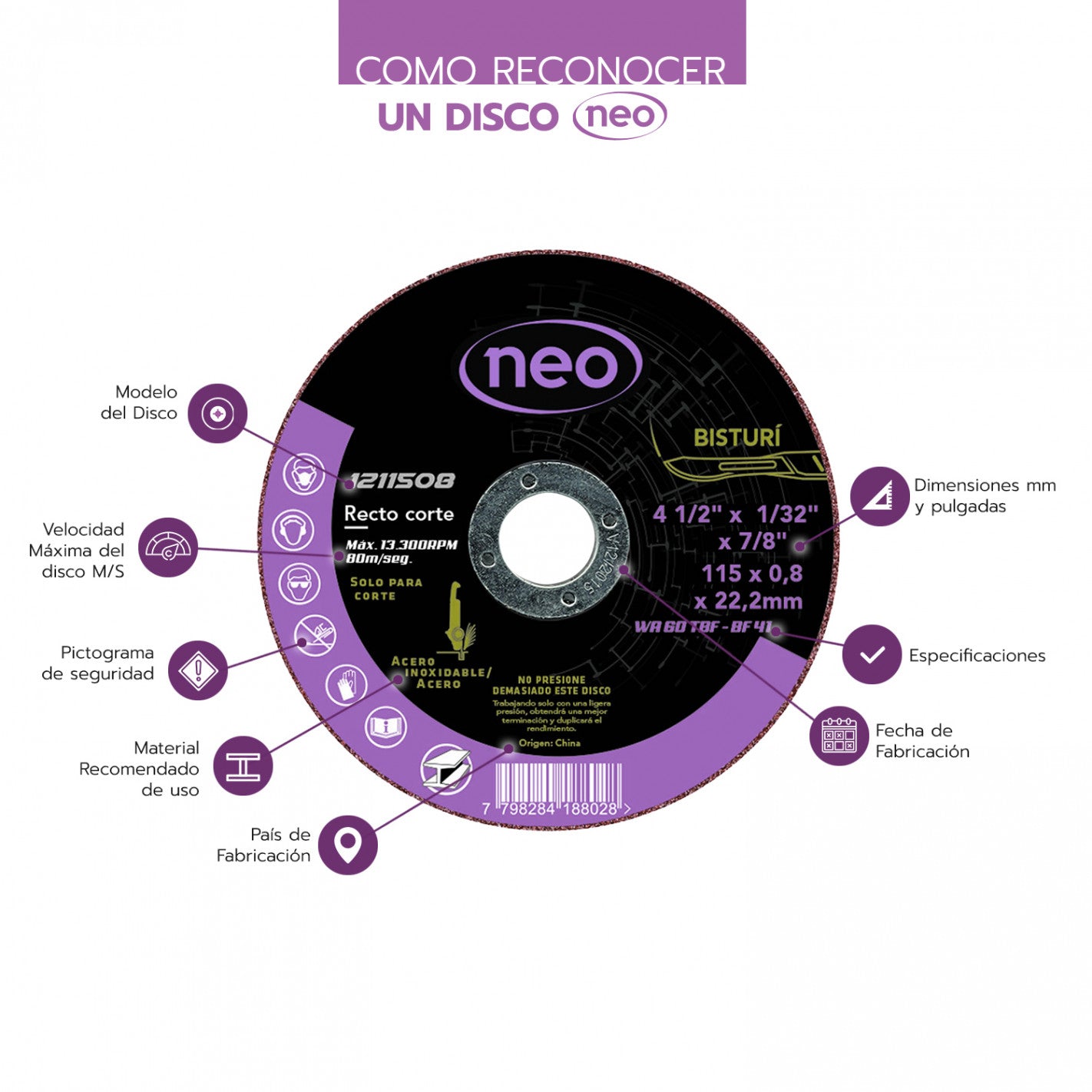 DISCO CORTE 4 1/2" x 0.8mm METAL/INOX 1211508