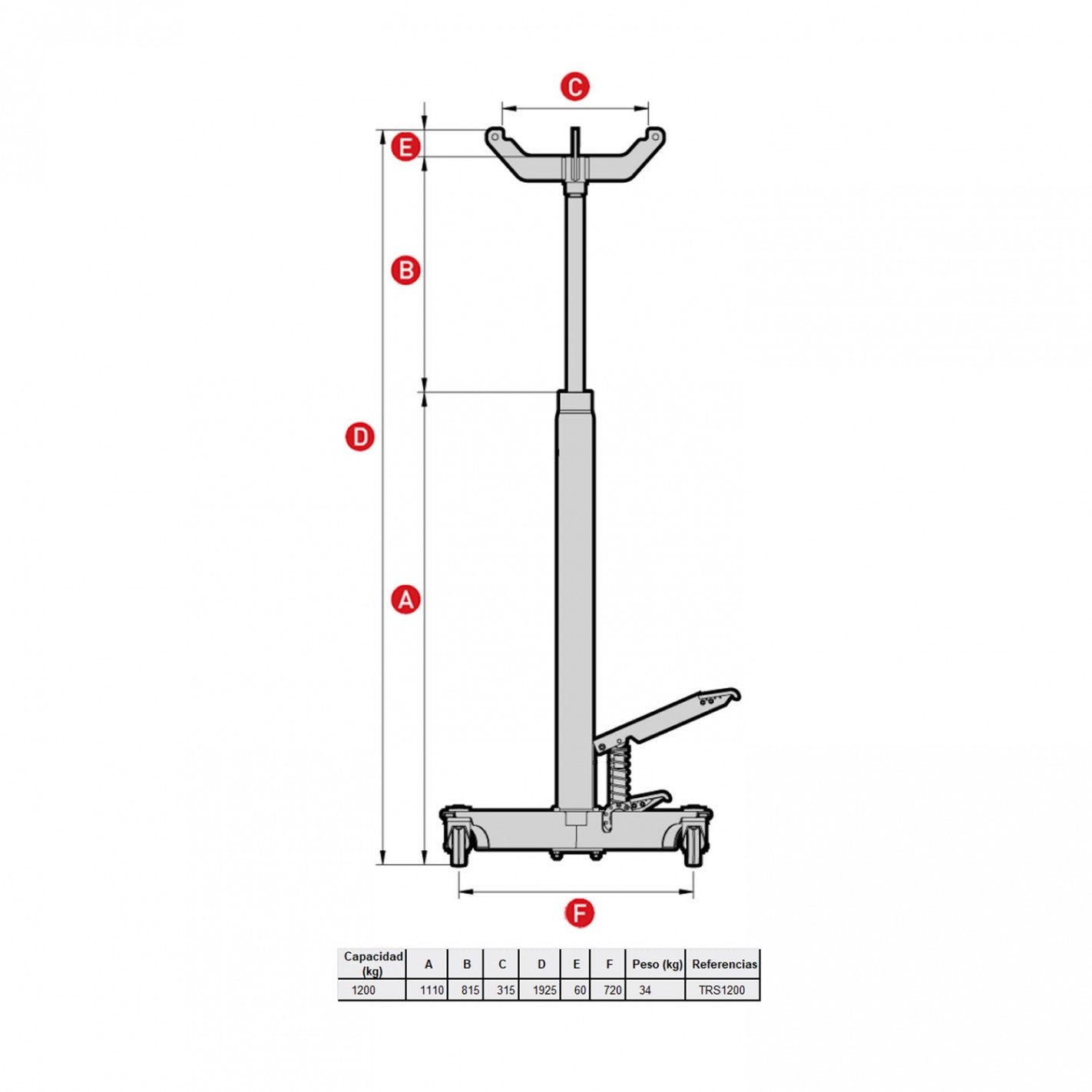 GATA de FOSO 1200 Kilos TRS1200