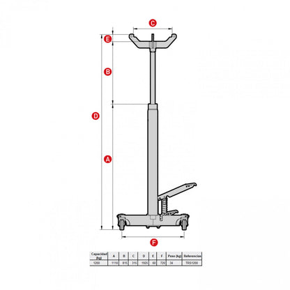 GATA de FOSO 1200 Kilos TRS1200