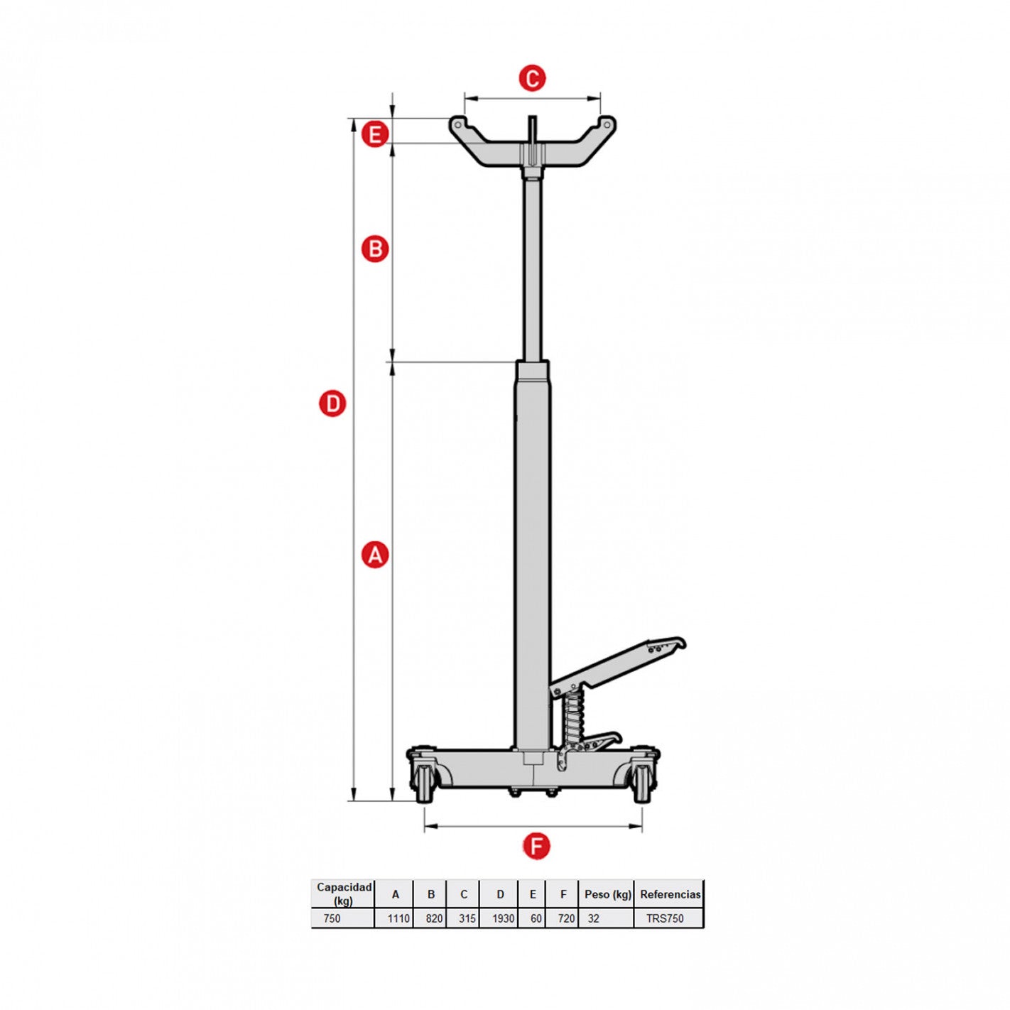 GATA de FOSO 750 Kilos TRS750
