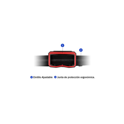 LAMPARA LED FRONTAL LUZ DIA 160 Lumenes HL002